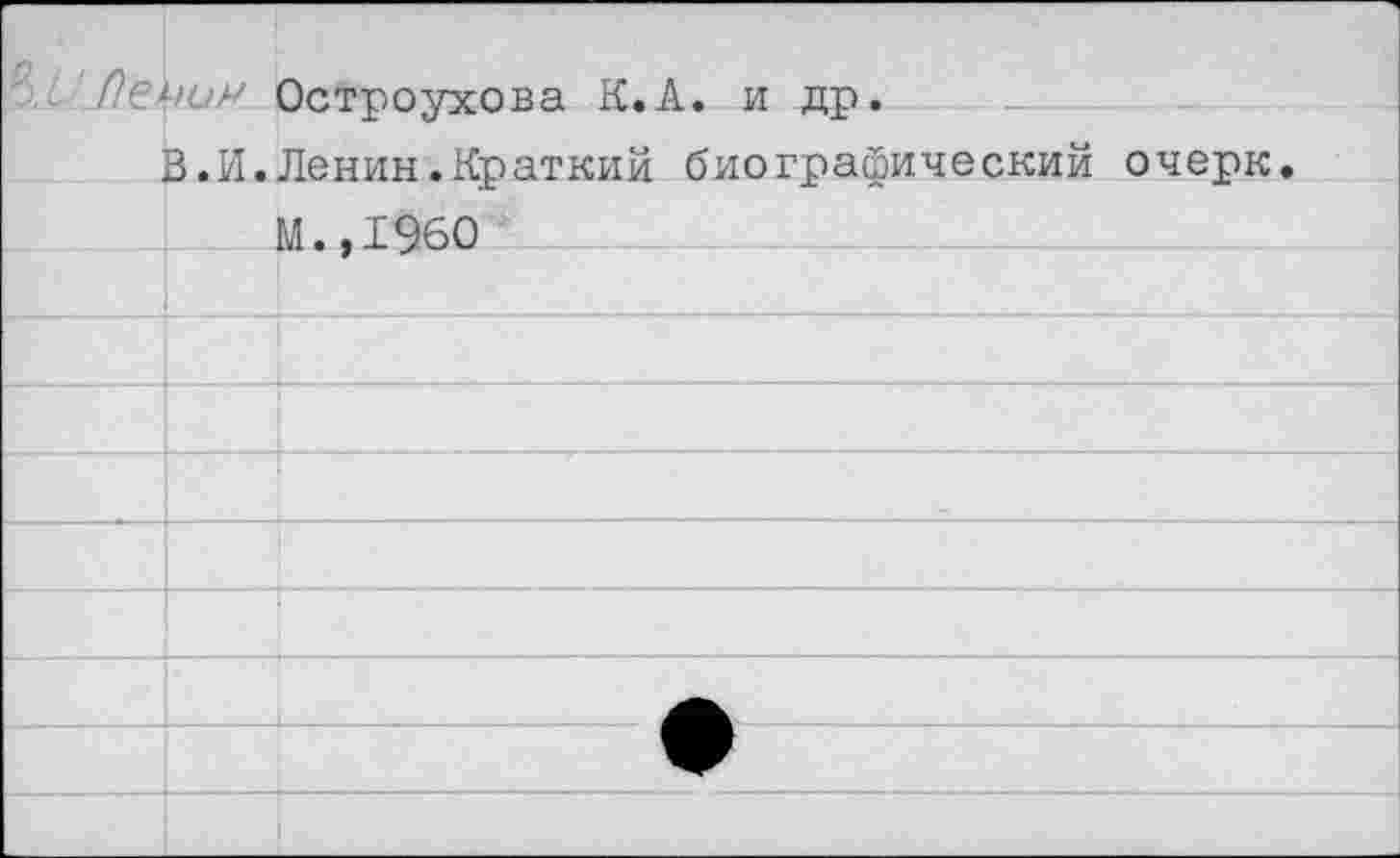 ﻿'	Остроухо в а К. А. и др.
В.И.Ленин.Краткий биографический очерк.
М.,1%0